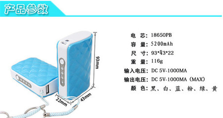 菠蘿充電寶 小巧便攜，電力強(qiáng)勁的移動電源
